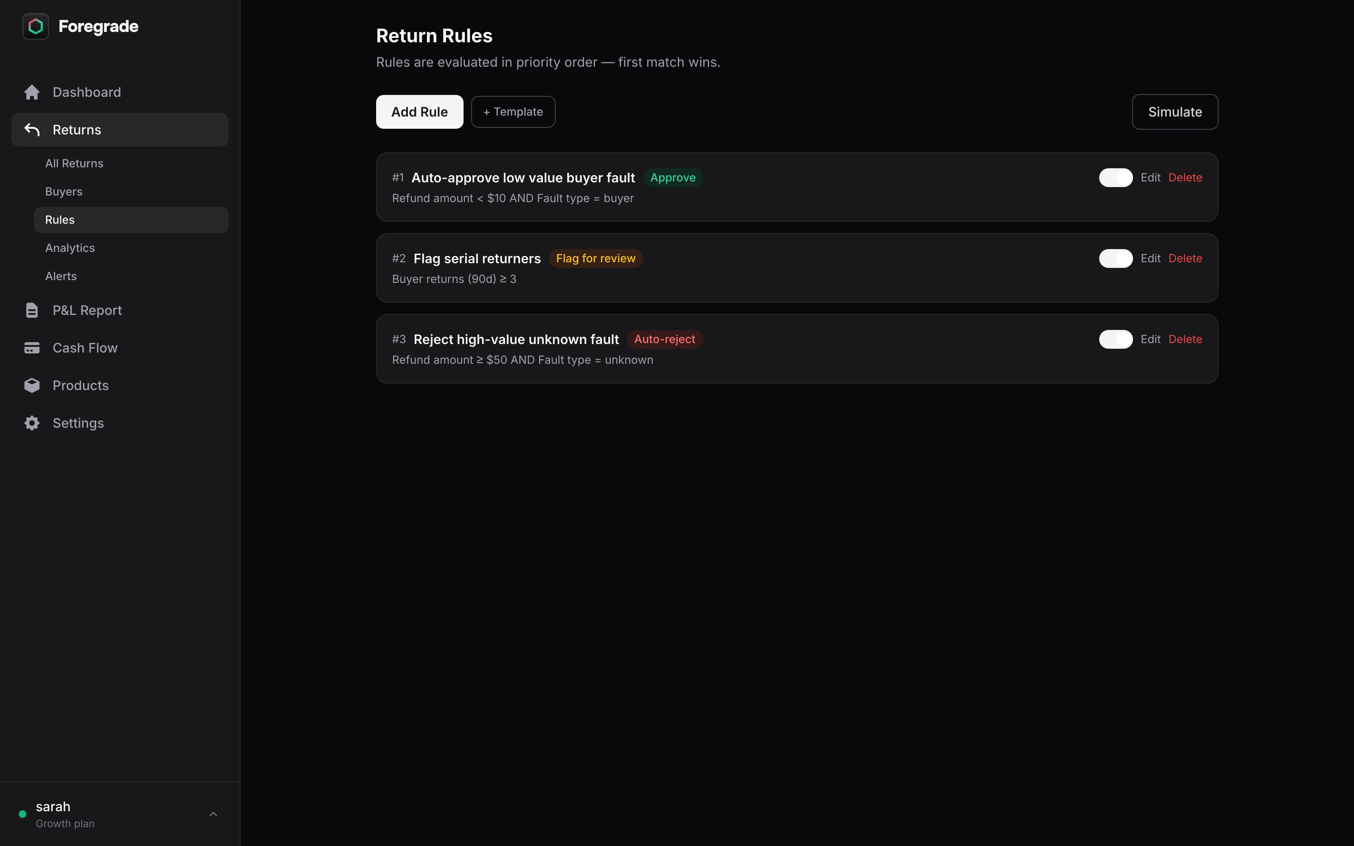 Return automation rules — conditions, actions, priority ordering